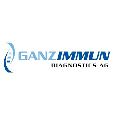 Urintest 2. Morgenurin (Neurotransmitter)