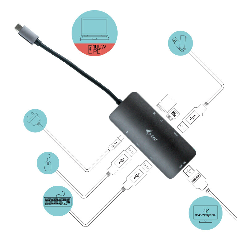 Hub USB-C 7 in 1