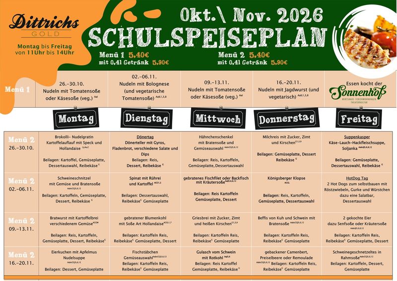20 x Essen vom Büffet