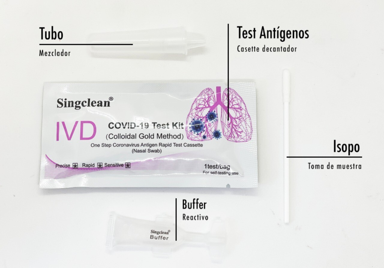 Test rápido Covid antígeno nasal