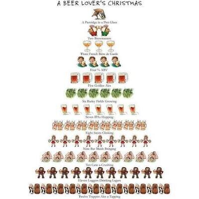 Beer Lover&#39;s  Christmas Towel
