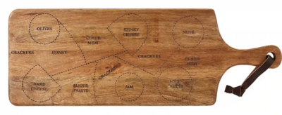 Labeled Charcuterie Board