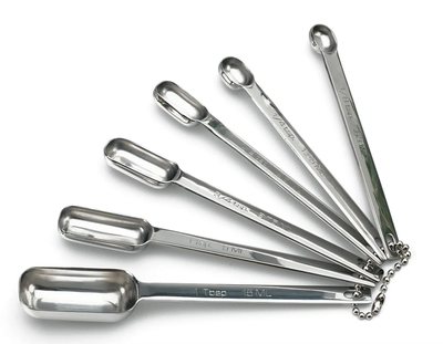 Endurance Measuring Spoons 