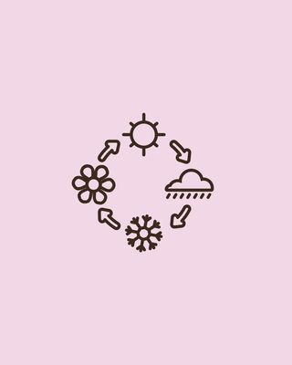 Seasonal