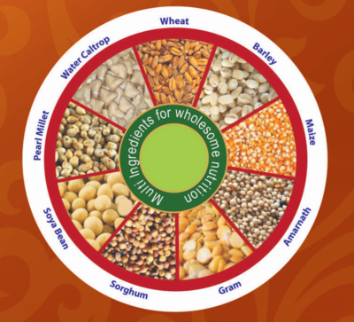 Patanjali Navratan Multigrain Flour 5kg