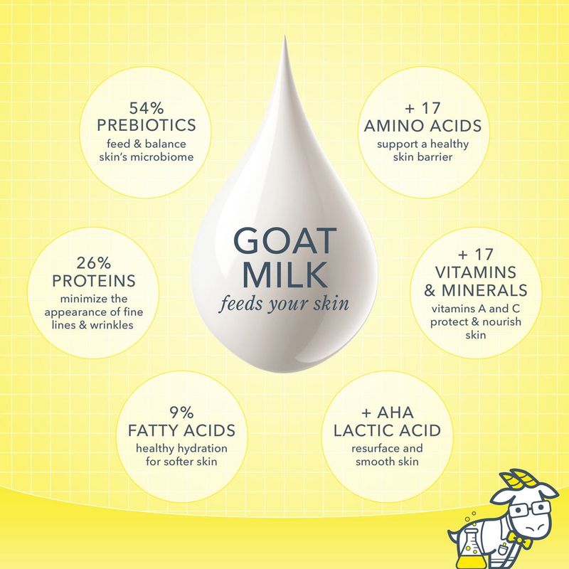 Beekman 1802 Goat Milk Lotion 12.5oz | Vanilla Absolute