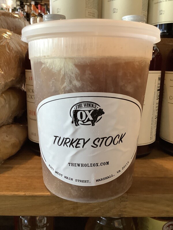 Turkey Stock