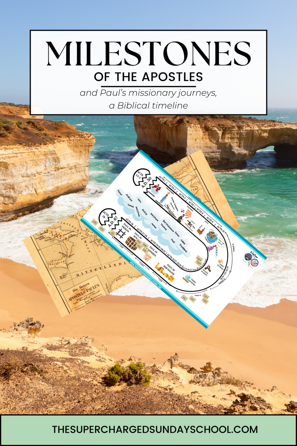 Milestones of the Apostles