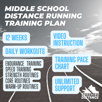 Middle School Track and Field 400m 800m 1600m 3200m In-Season Training Plan