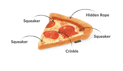 Puppy-roni Pizza - P.L.A.Y.