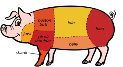 Red Wattle and Berkshire Pork