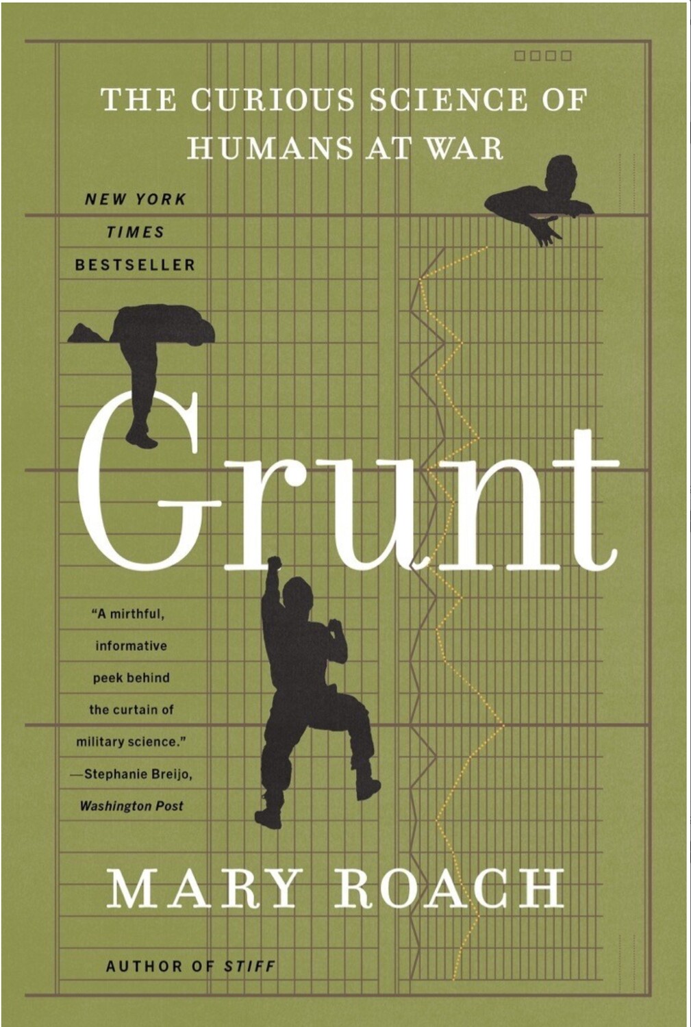 Grunt : The Curious Science of Humans at War