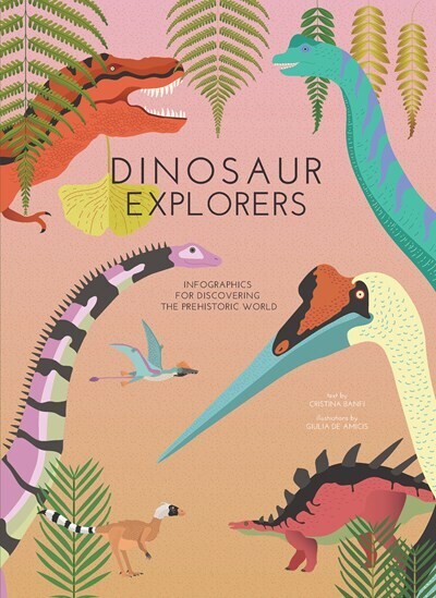 Dinosaur Explorers