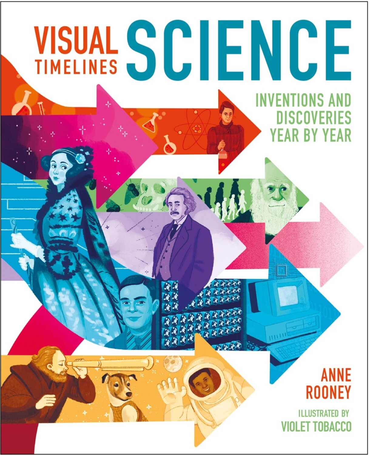 Visual Timelines: Science: Inventions and Discoveries Year by Year