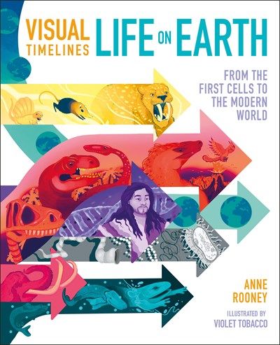 Visual Timelines Life On Earth