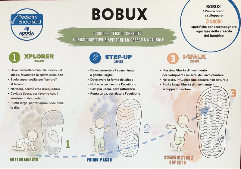 Bobux I Walk Champ