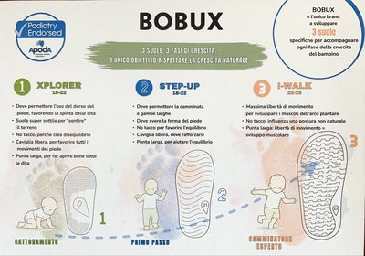 Bobux I Walk Champ