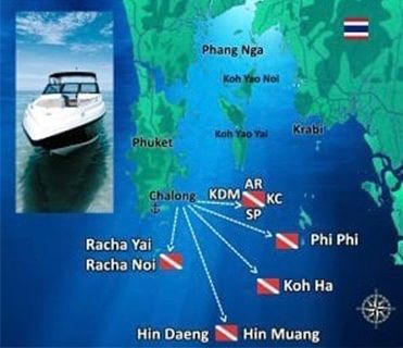 Speedboat Charter