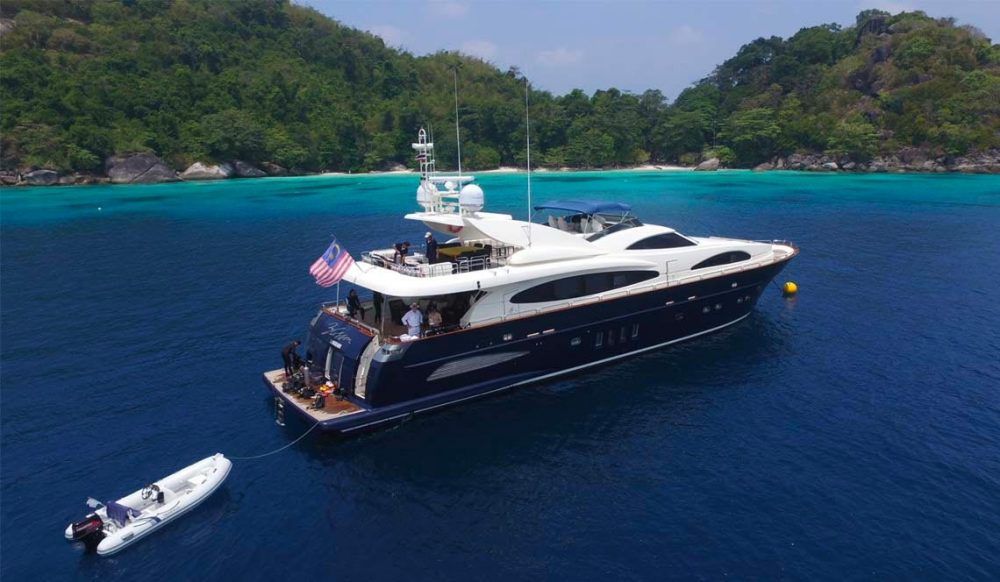 Yacht Charter