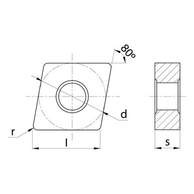 CNMG INSERTS