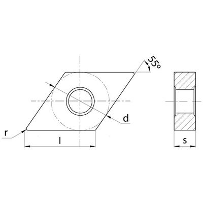 DNMG INSERTS