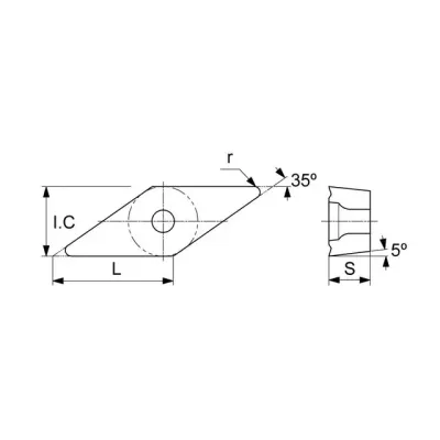 VBMT INSERTS