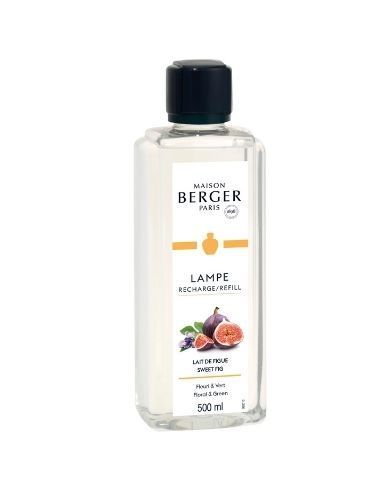 Sweet Fig - 500ml Refill