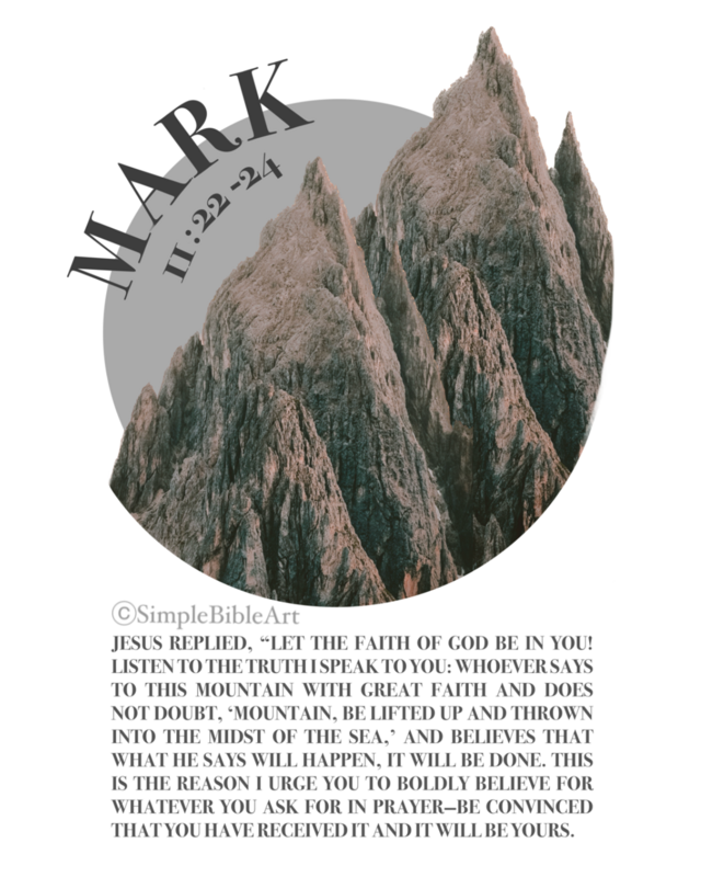 Poster - Digital Markus 11 rund / Handmade bis 50x70 Poster - Digital Markus 11 rund / Handmade bis 50x70