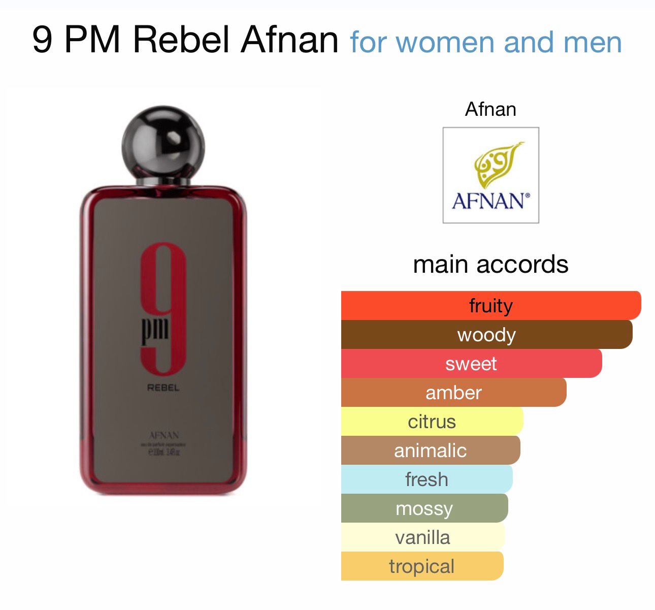 Decants 5ml - 8PM Rebel - Piña jugosa