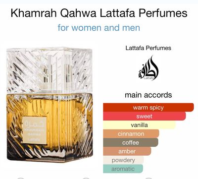 Decants 5ML - Khamrah Qahwa