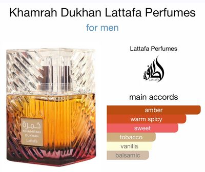 Decants 5ML - Khamrah Dukhan