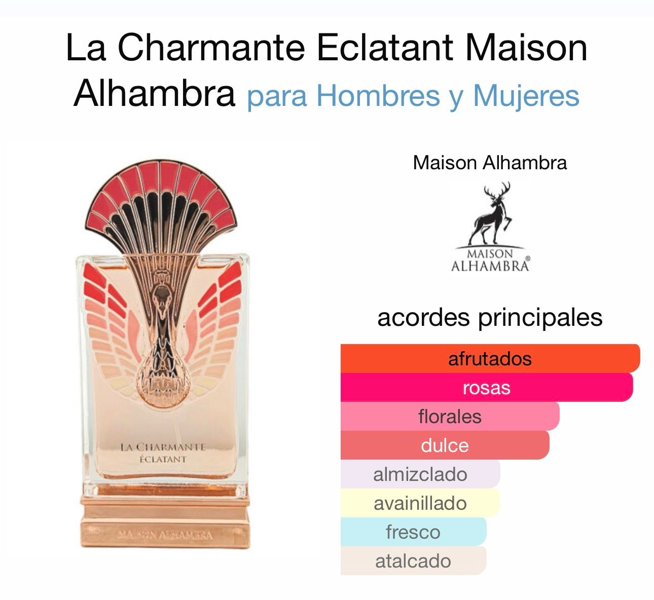 Decants 5ML - La Charmante Eclatant