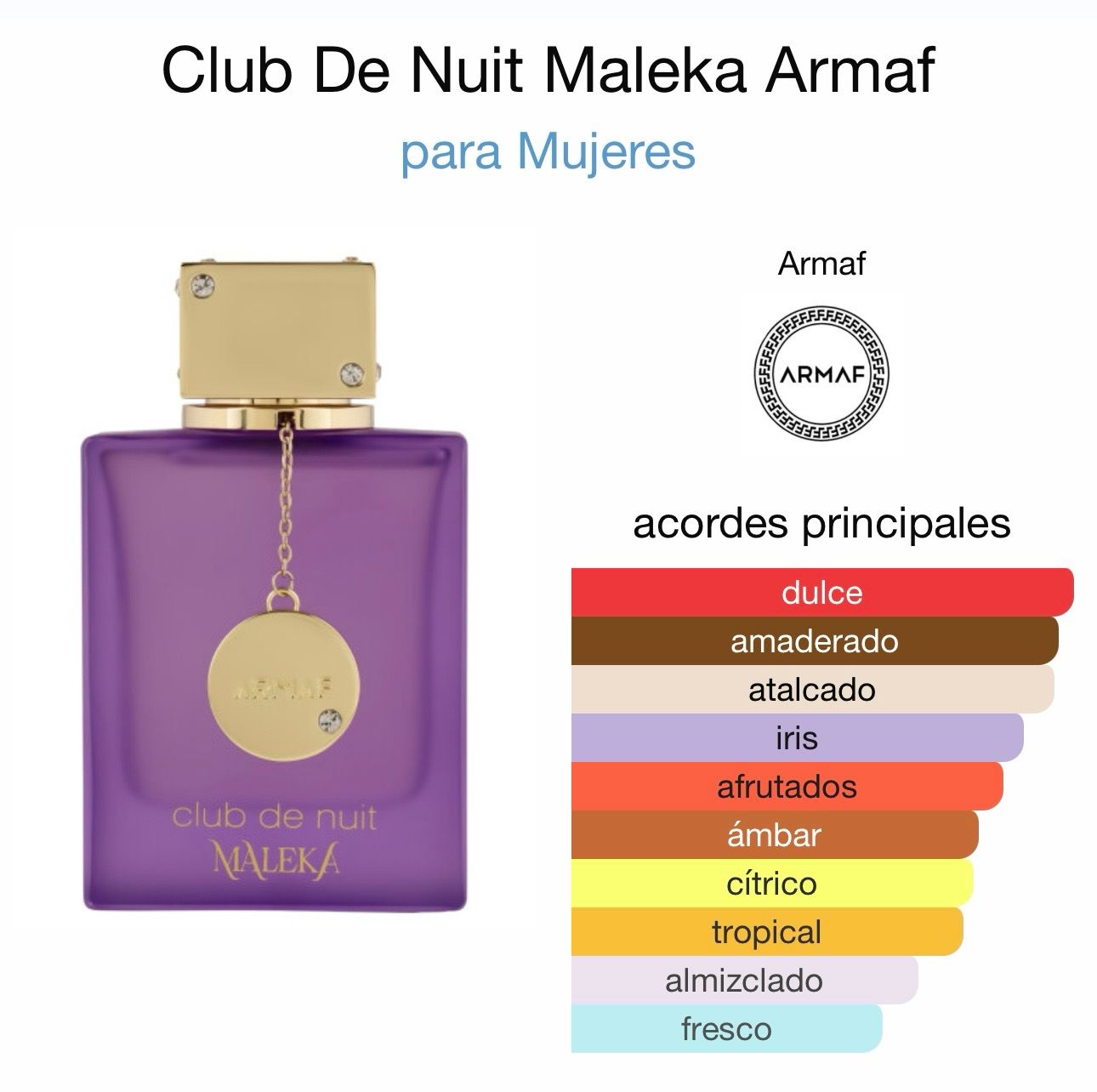 Decants 5ML - Maleka