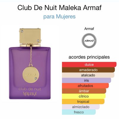 Decants 5ML - Maleka