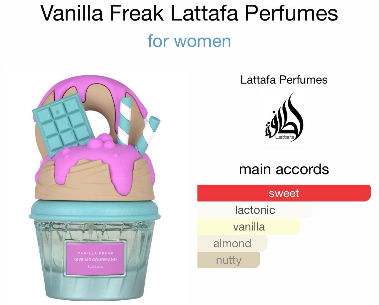 Cupcake Vanilla Freak