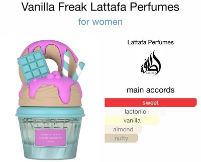 Cupcake Vanilla Freak