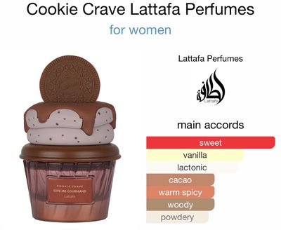 Cupcake Cookie Crave