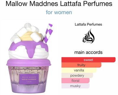 Cupcake Mallow Maddens