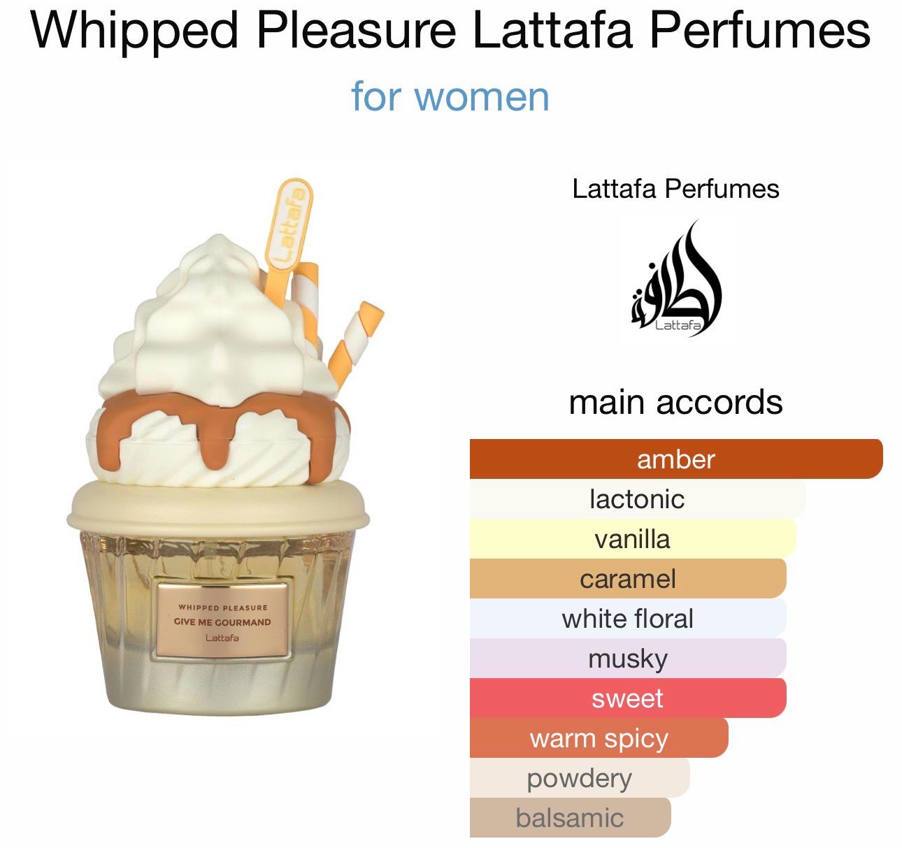Cupcake Whipped Pleasure