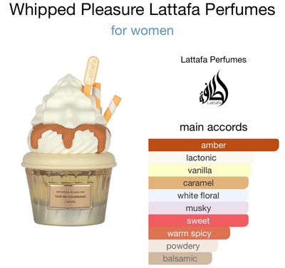 Cupcake Whipped Pleasure
