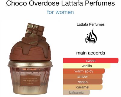 Cupcake Choco Overdose