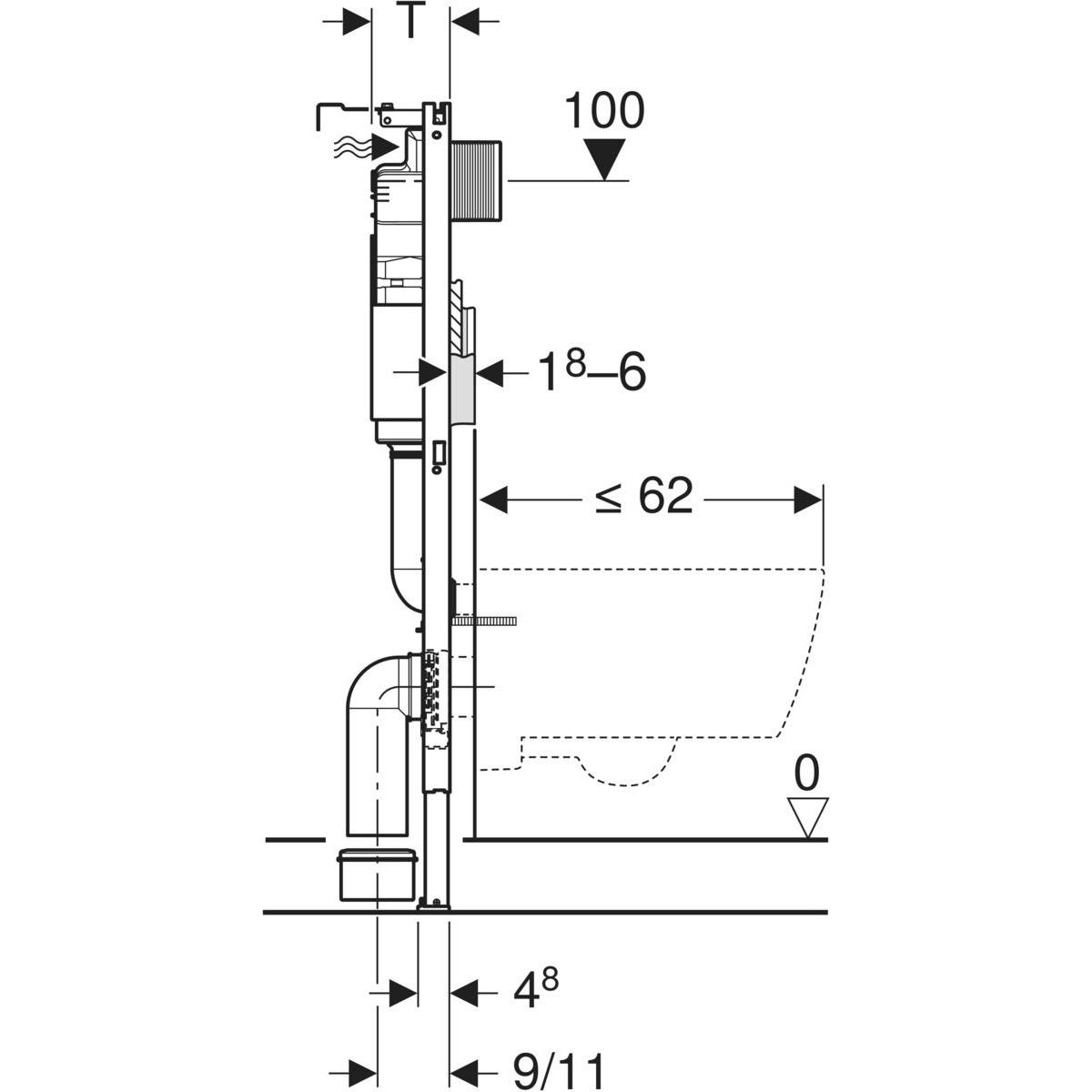 GEBERIT DUOFIX CONCEALED CISTERN FOR WALLHUNG WC