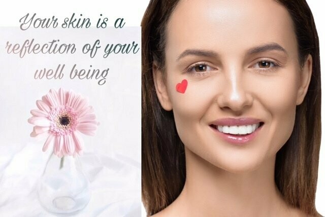 Happy, healthy skin overleg en analyse
