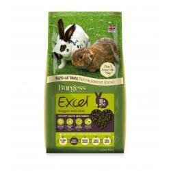Burgess Excel Adult Rabbit Nuggets with Mint 10kg