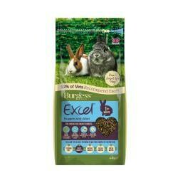 Burgess Excel Junior and Dwarf Rabbit Nuggets with Mint 10kg