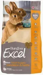 Excel Indoor Rabbit Nuggets with Dandelion & Nettle 1.5kg