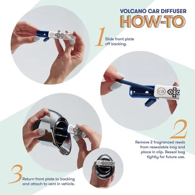 Capri Blue Fragranced Car Diffuser Refills