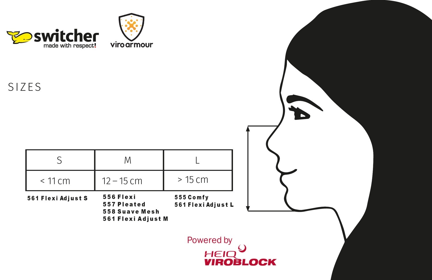 Switcher Hygieneschutzmasken powered by HeiQ Viroblock