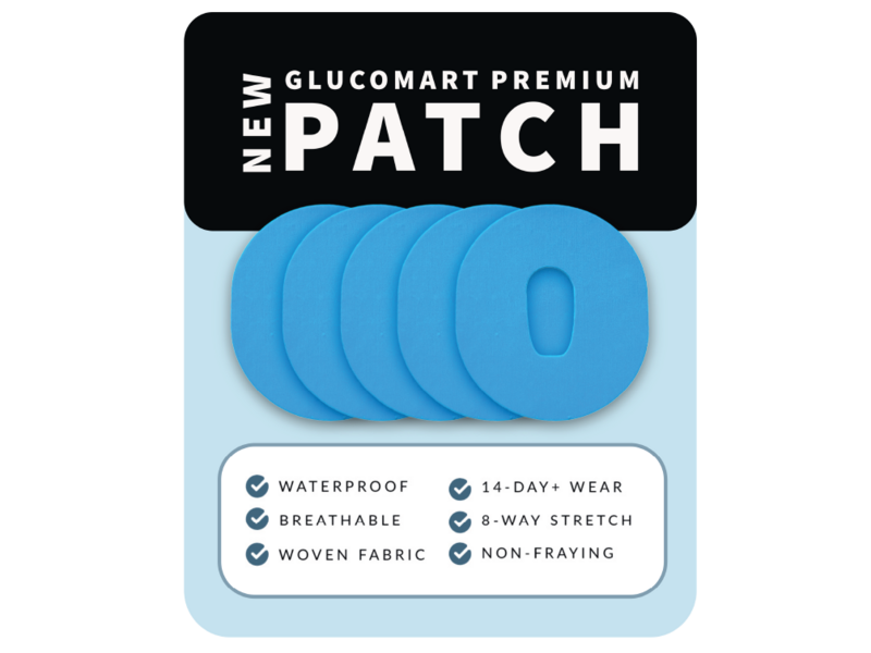 Premium G6 Patches Blue Patch 5Pack