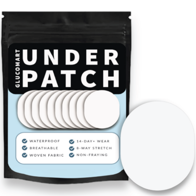 CGM Underpatches (NEW!)